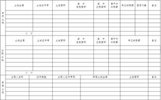 房产采买记录表格怎么填写