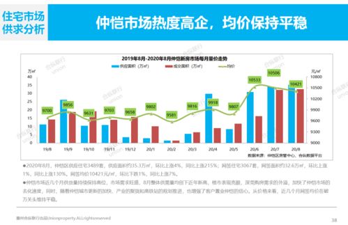查询房产性质怎么查询的呢