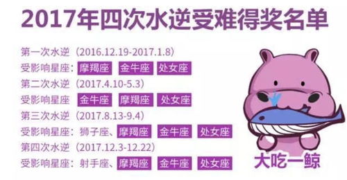 近期双子座身体运势如何呢