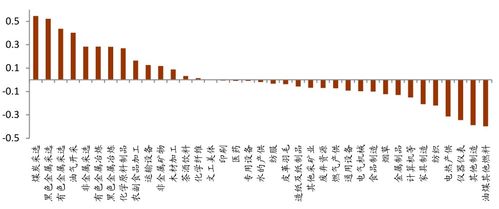 感情运势：双鱼座42月感情运势（双鱼座运势2021年4月运势详解）