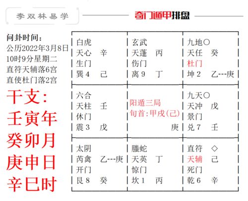 感情运势：离卦初九感情运势查询（离卦的人命运怎么样）