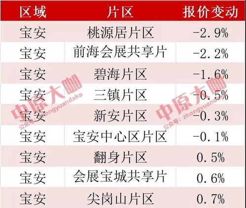 感情运势：辛金8月感情运势如何（辛金生各月）