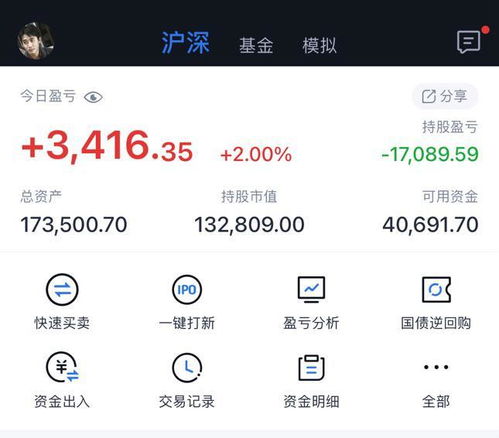 近期本人运势怎么样了（最近几天运势）