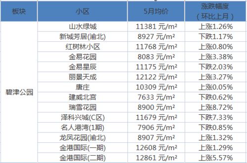 射手座近期钱财运势（射手座2021年财富运势）