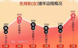 感情运势：下半年庚金感情运势（庚金 2022）