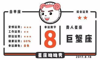 巨蟹近期运势3月份（巨蟹三月份运势）
