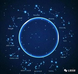 今日运势：科技紫微今日运势网（科技紫微每日星座运势）