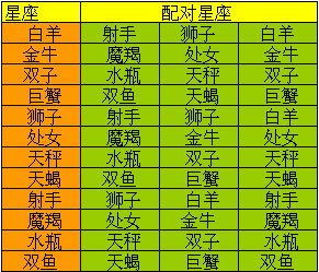 感情运势：艮卦变爻感情运势分析（艮卦变乾卦详解事业）