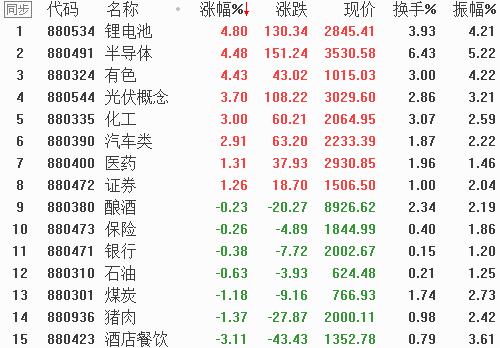 今日运势：六壬今日运势测算（六壬免费预测）
