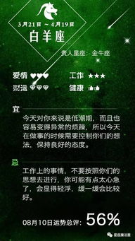 感情运势：感情运势看金星星座吗（感情运势看金星星座吗好吗）
