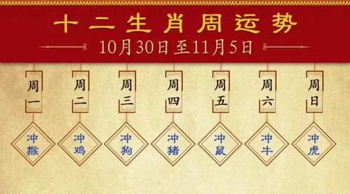 今日运势：今日运势特吉播报（今 日运势）