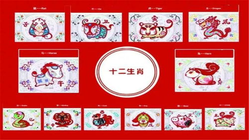 今日运势：易经属相今日运势查询（生肖今日运程运势）