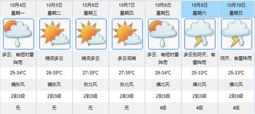 今日运势：半仙今日运势预测最新（半仙今天更新的视频）