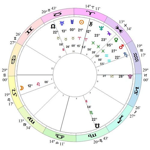感情运势：遁卦变出否卦感情运势（遁卦变出否卦感情运势怎么样）