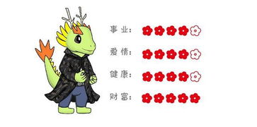 近期的财富运势是如何的（财运趋势）