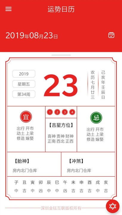 今日运势：今日找工作运势如何（今日工作app下载）