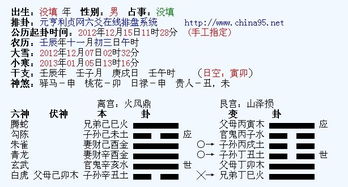 感情运势：六爻剥卦感情运势（六爻剥卦感情运势怎么看）