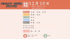 今日运势：qq今日运势准不准（qq今日运势准吗）