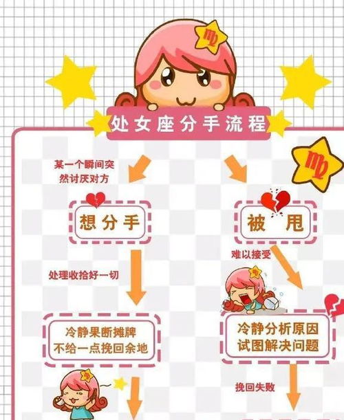 十二月近期情感运势如何（12月运势星座）