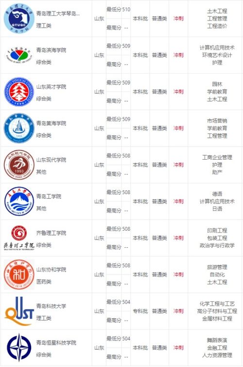 近期考试运势结果准吗（考试运势免费测试查询2020）