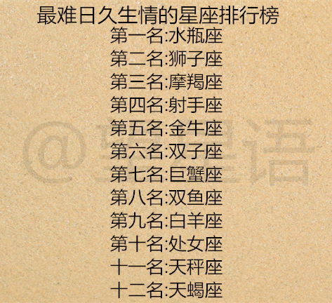 近期十二星座烂桃花运势（近期十二星座烂桃花运势如何）