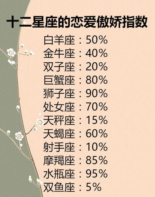 今日运势：今日谢手的运势（掌握今日运势）