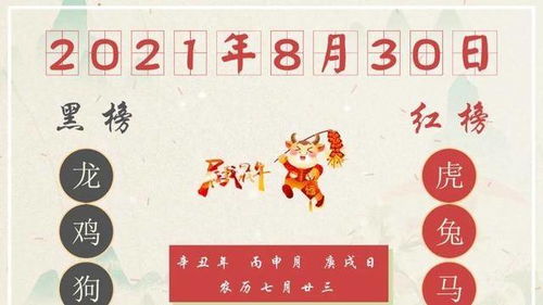 今日运势：属猪人今日运势赌钱（属猪今日运势每日运程）