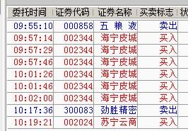今日运势：白金之座今日运势（白座今天的运势）