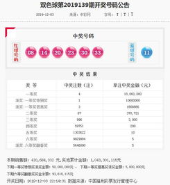 今日运势：今日蛇运势双色球（双色球今日运势选号网）