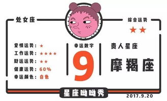 今日运势：双子今日感情运势女（双子座今日感情运势如何）