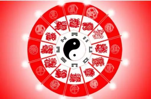 今日运势：2022年今日运势生肖（今日运势生肖运势）