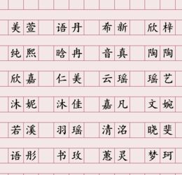 宝宝取名：礼宜宝宝取名怎么样（礼起名字好吗）