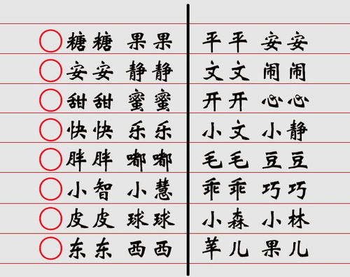 宝宝取名：杨字怎么取名女宝宝小名（杨字怎么取名字好听女孩）