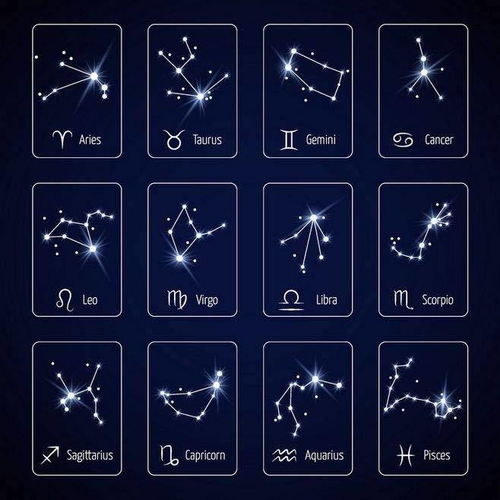 今日运势：星座今日运势星星传讯（今日星座运势查查询,第一星座网）