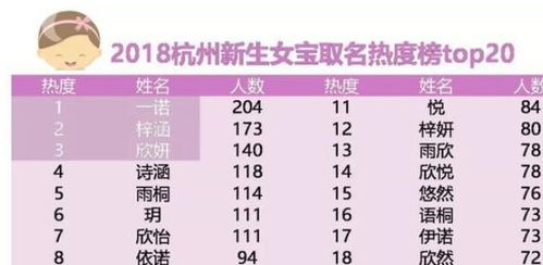 宝宝取名：男宝宝名字思涵怎么取名（男宝宝名字思涵怎么取名的）