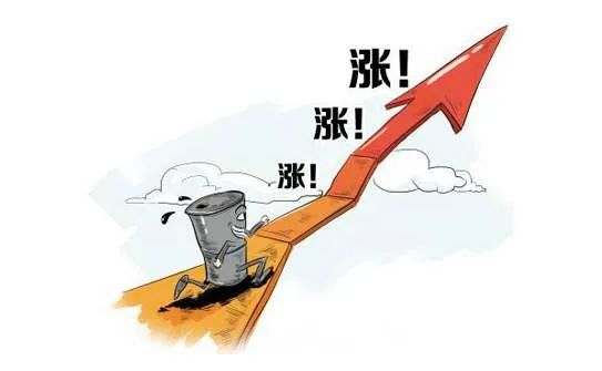 今日运势：黑龙江今日运势（黑龙江今日油价调整最新消息）