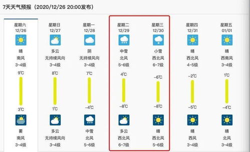 今日运势：乐山市今日运势（乐山市今日天气）
