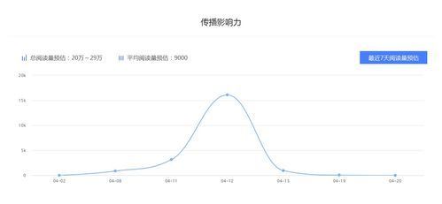 星币六逆位近期运势如何（星币六逆位感情现状）