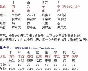 八字合婚：八字合婚一方有利另一方不利（八字合婚一方有利另一方不利什么意思）