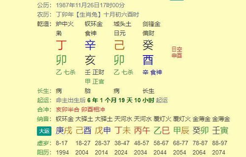 八字合婚：八字合婚能走一辈子吗女（八字合婚很好会离婚吗?