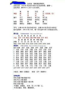八字合婚：八字合婚夫妻宫三会局是好是坏（夫妻宫三会局为忌）