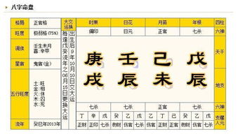 八字合婚：两个人的八字合婚配对怎么看（如何算俩人八字合不合）
