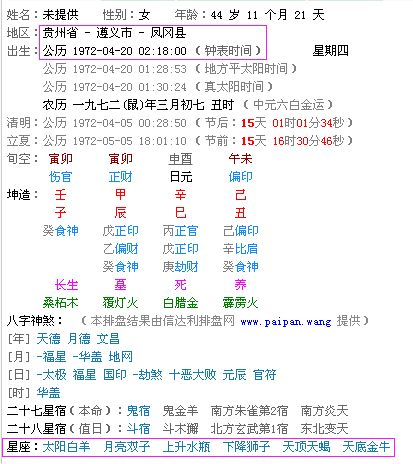 今日运势：十二是座今日运势（十二生座今天运程）