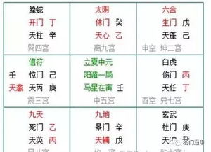 八字合婚：八字合婚中如何看待三合和六合（八字三合看婚姻）