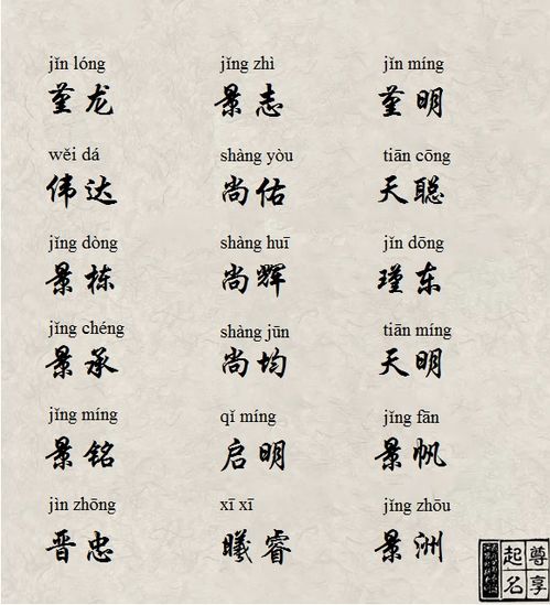 宝宝取名：姓卓的男宝宝怎么取名（姓卓的男孩）