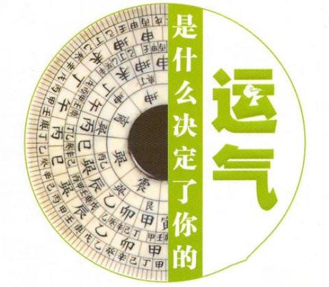 今日运势：后座今日运势方位查询（今天座位）