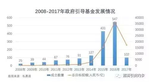 今日运势：微基金今日运势分析（今日基金趋势分析）