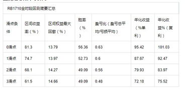 测近期整体运势怎么样（测试近段时间运势）