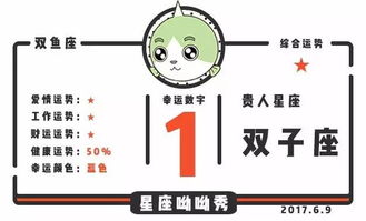 今日运势：摩羯座运势今日头条（摩羯座今日运势运势）