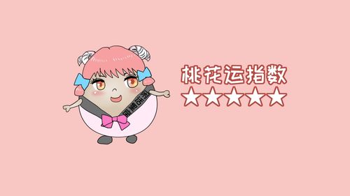各星座近期桃花运势图（12星座今年的桃花运）